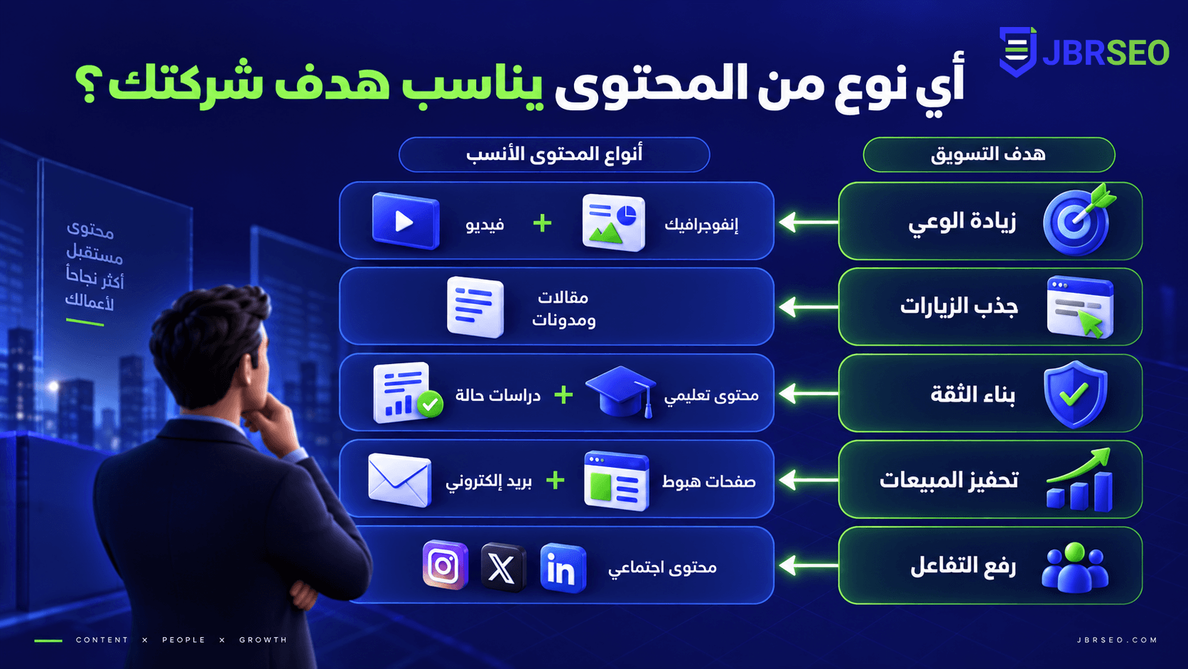 تصميم صور لمقال