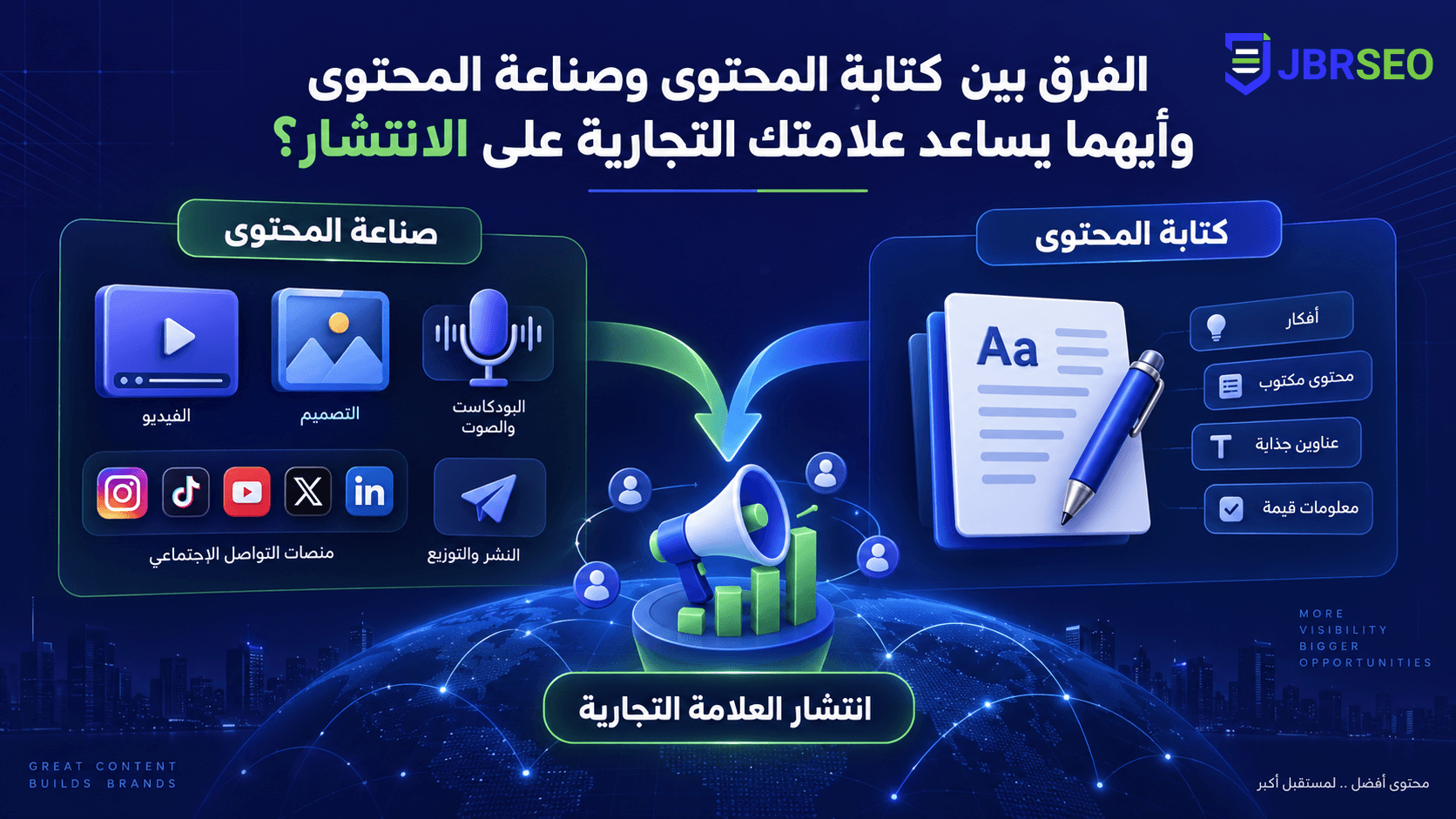 تصميم صور لمقال