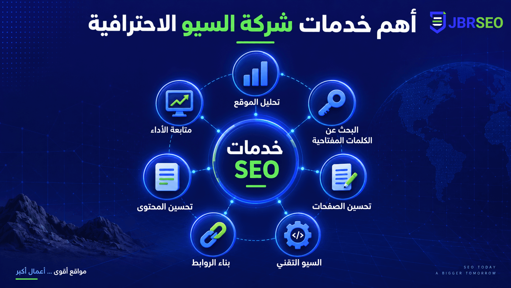 تصميم صور لمقال