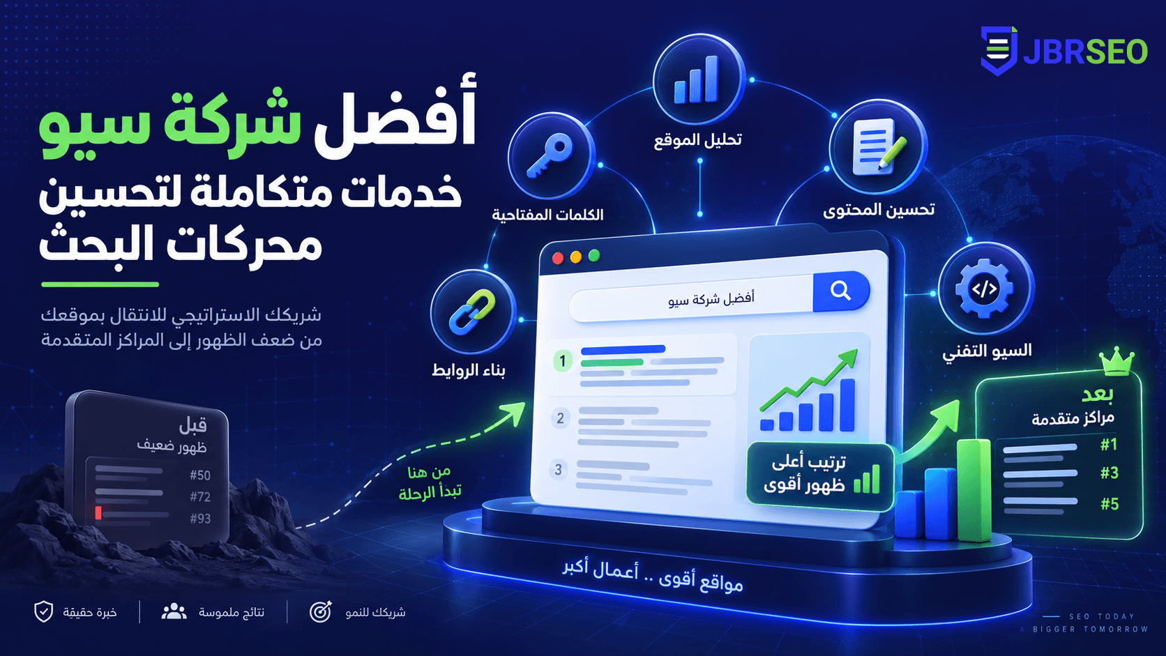 تصميم صور لمقال