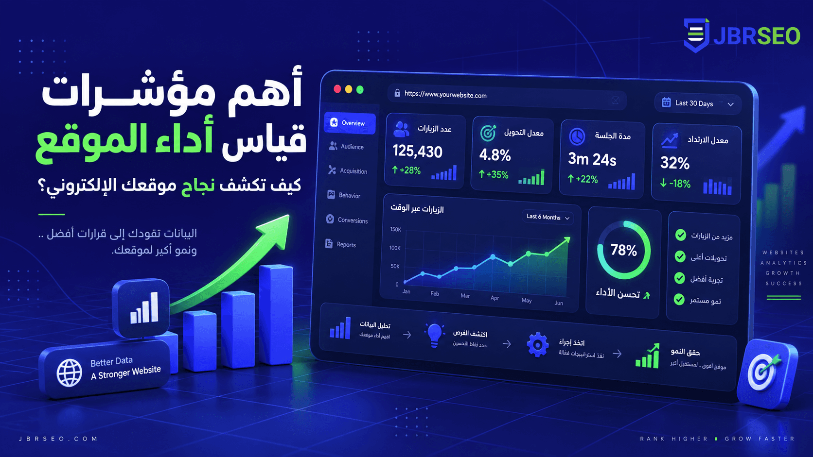 تصميم صور لمقال