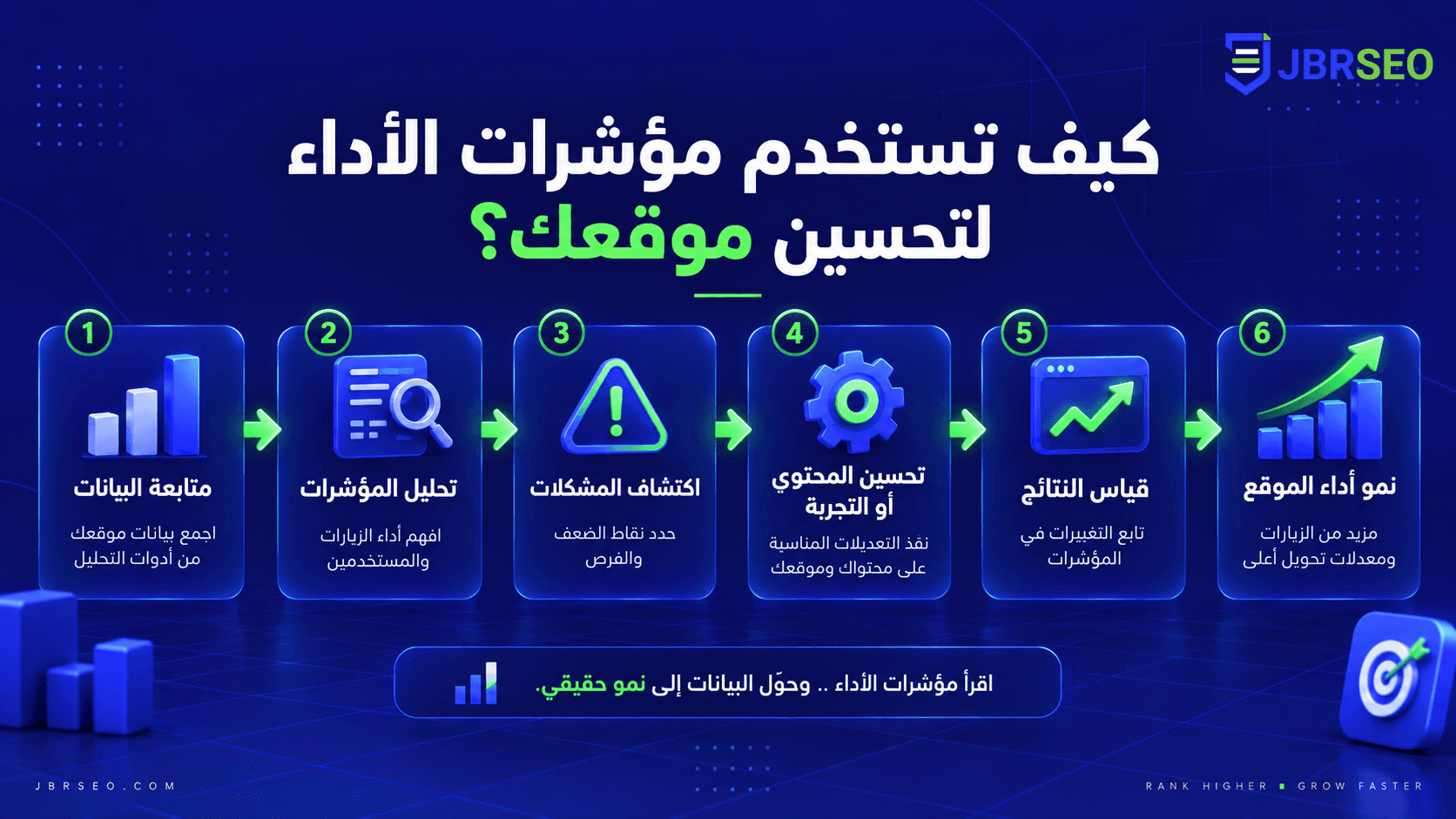 تصميم صور لمقال