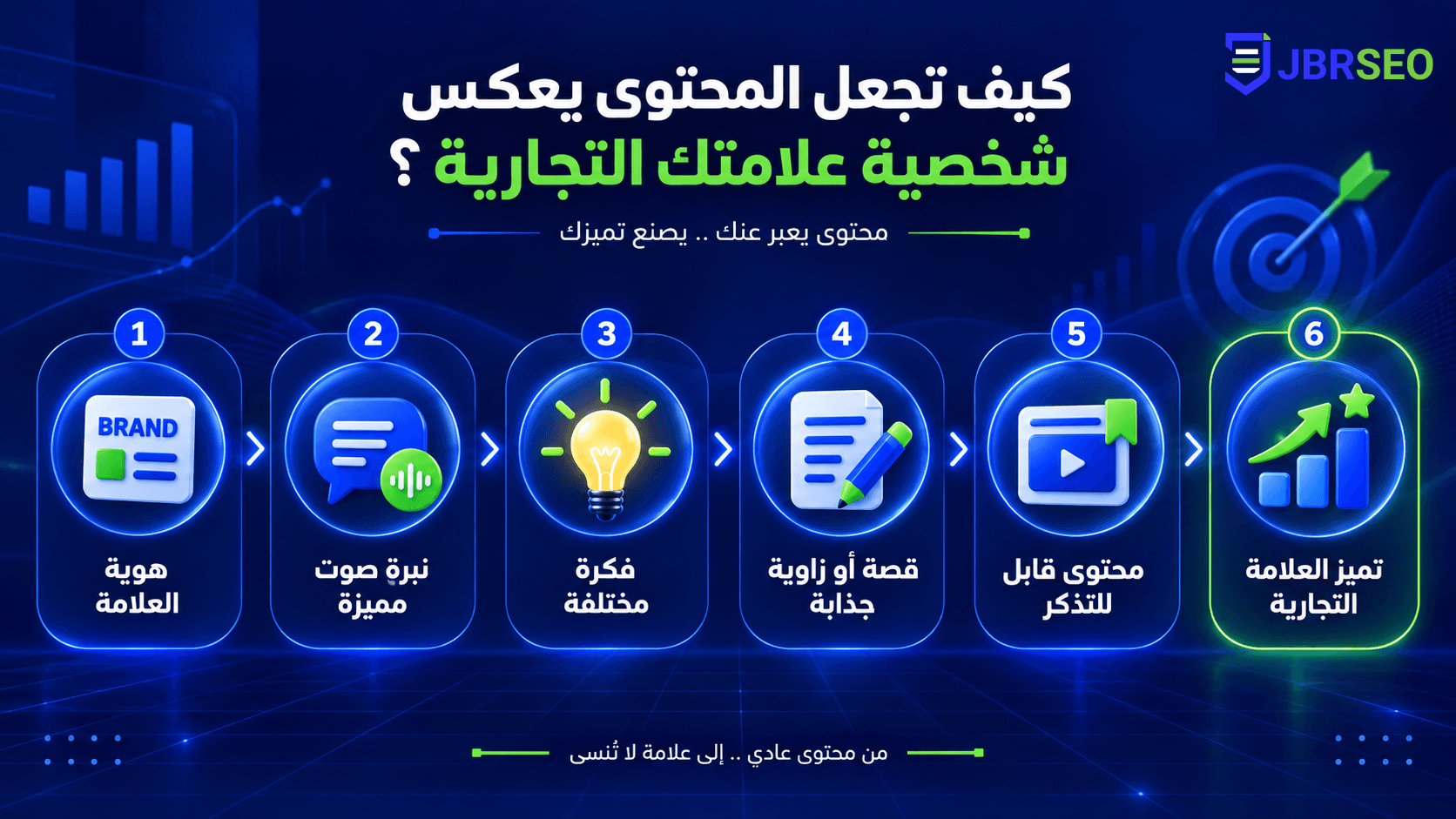 تصميم صور لمقال