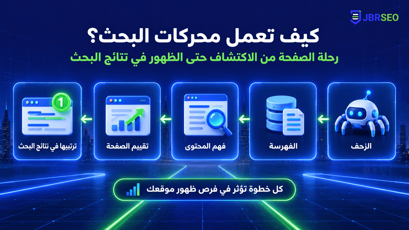تصميم صور لمقال