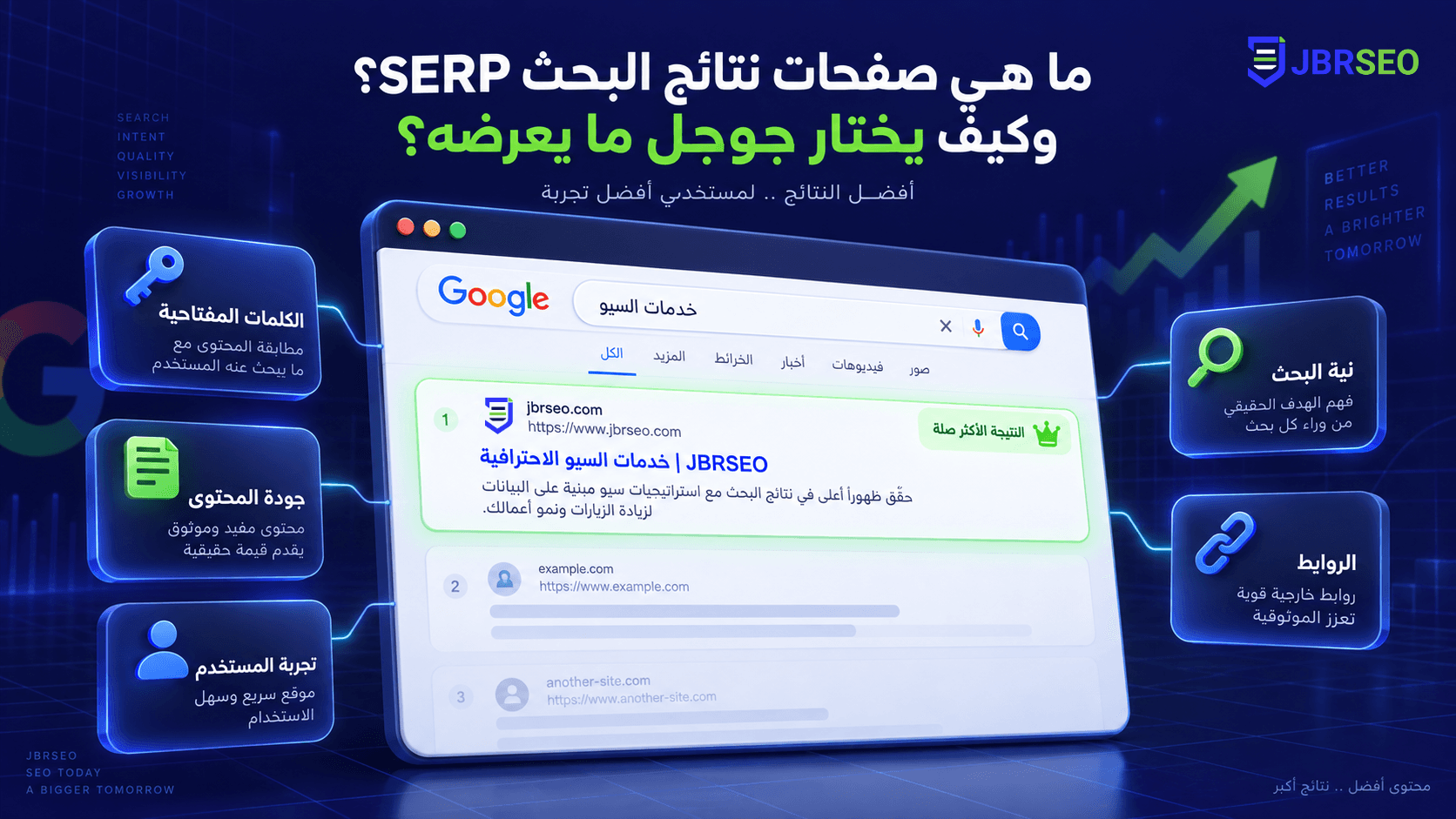 تصميم صور لمقال