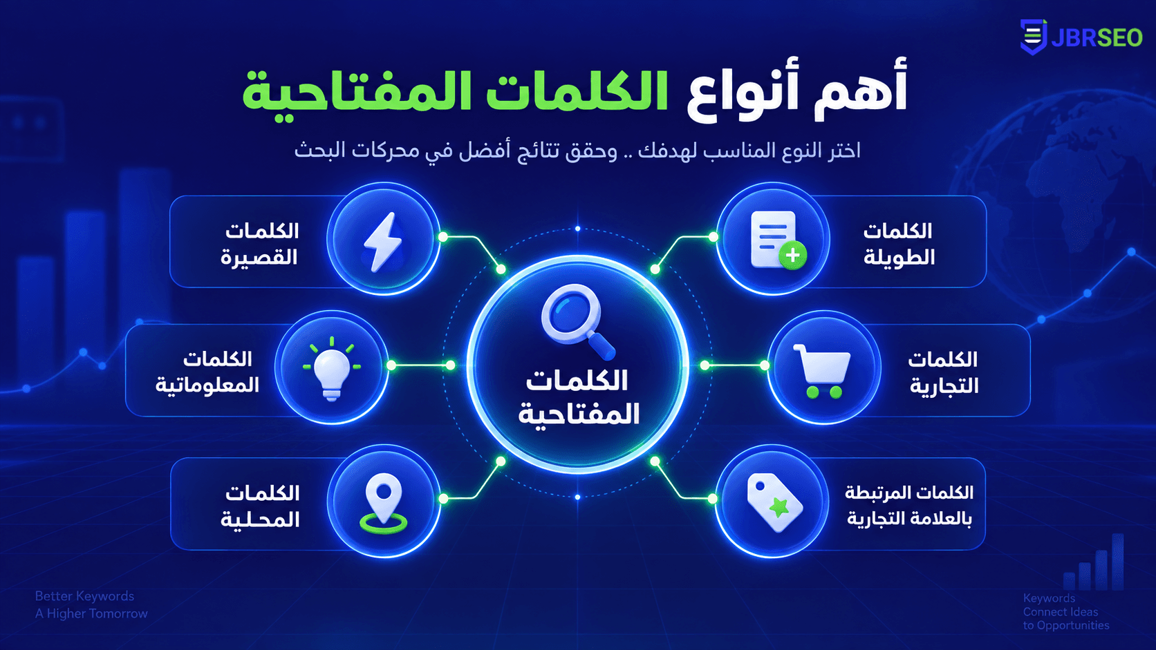 تصميم صور لمقال