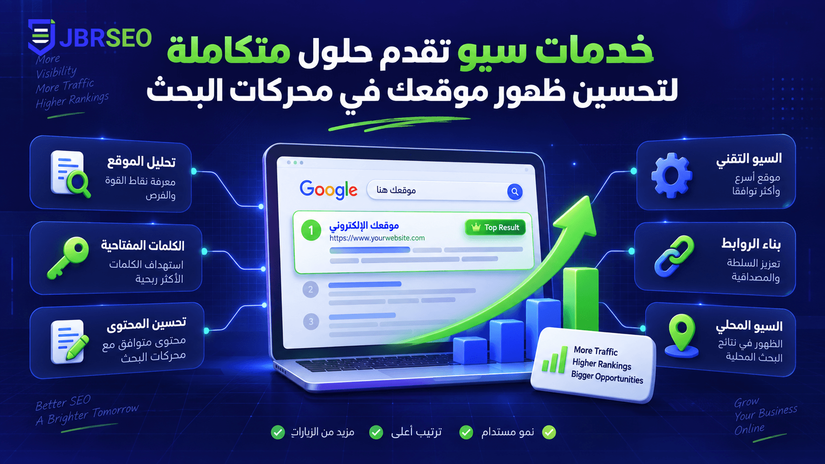 تصميم صور لمقال
