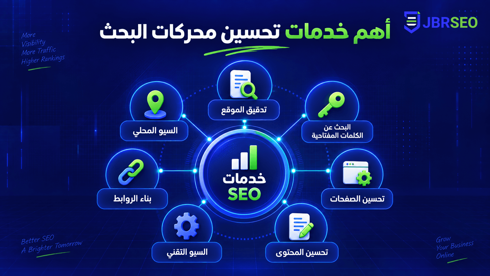تصميم صور لمقال