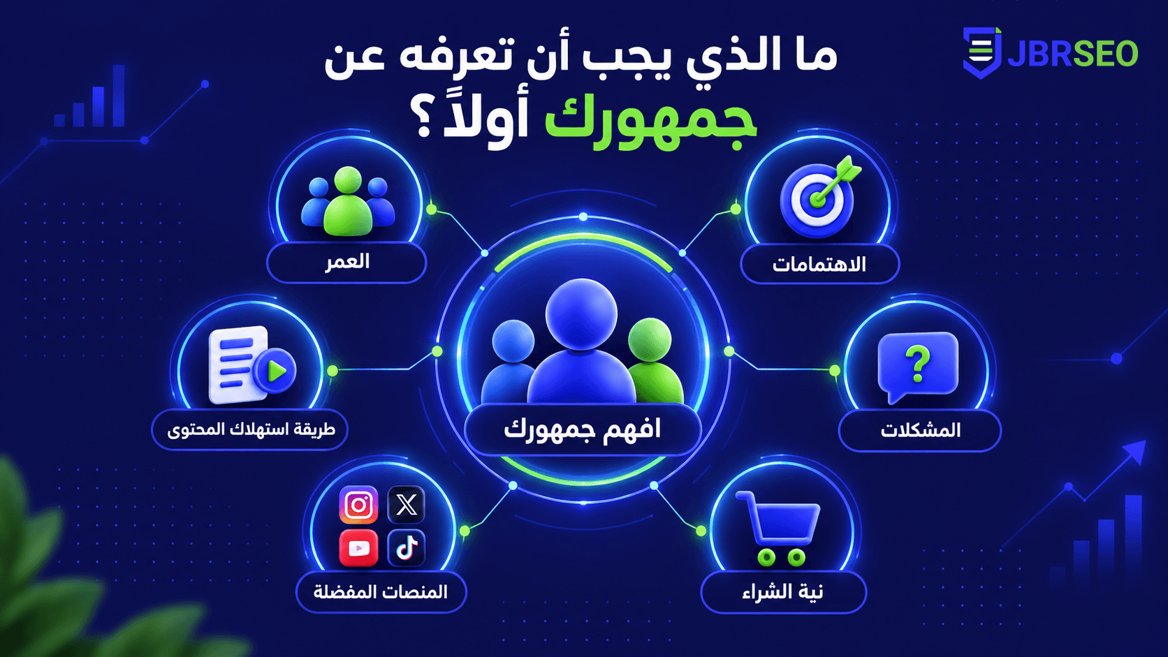 تصميم صور لمقال