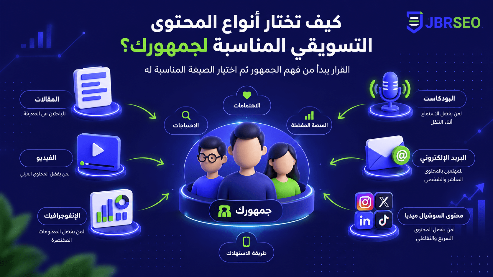 تصميم صور لمقال