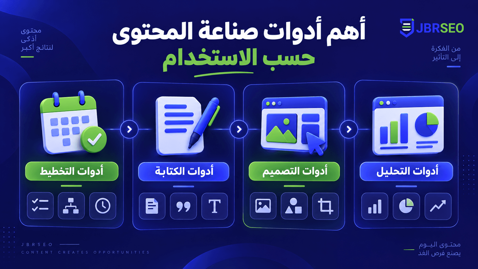 تصميم صور للمقال