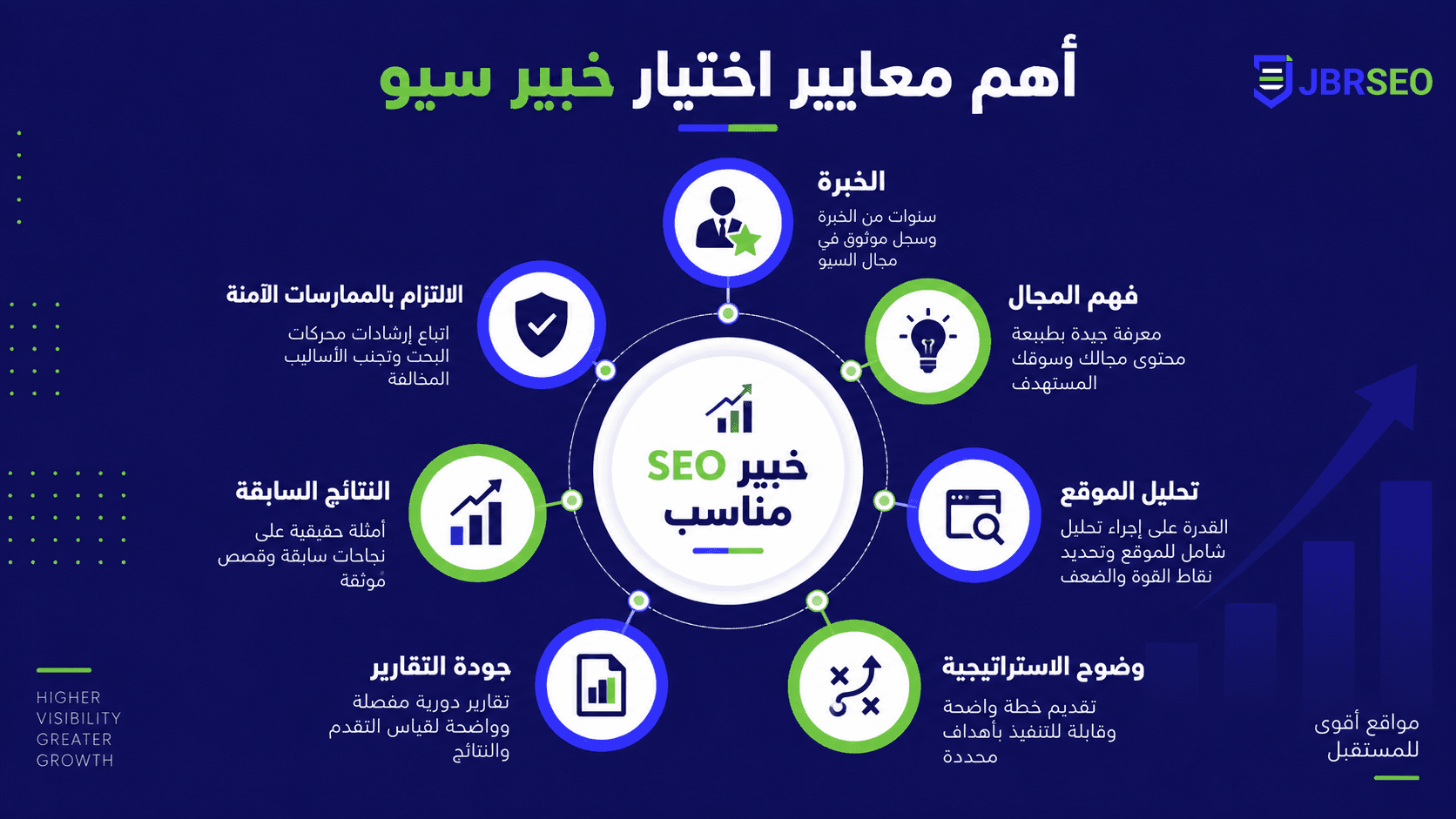 تصميم صور مقال