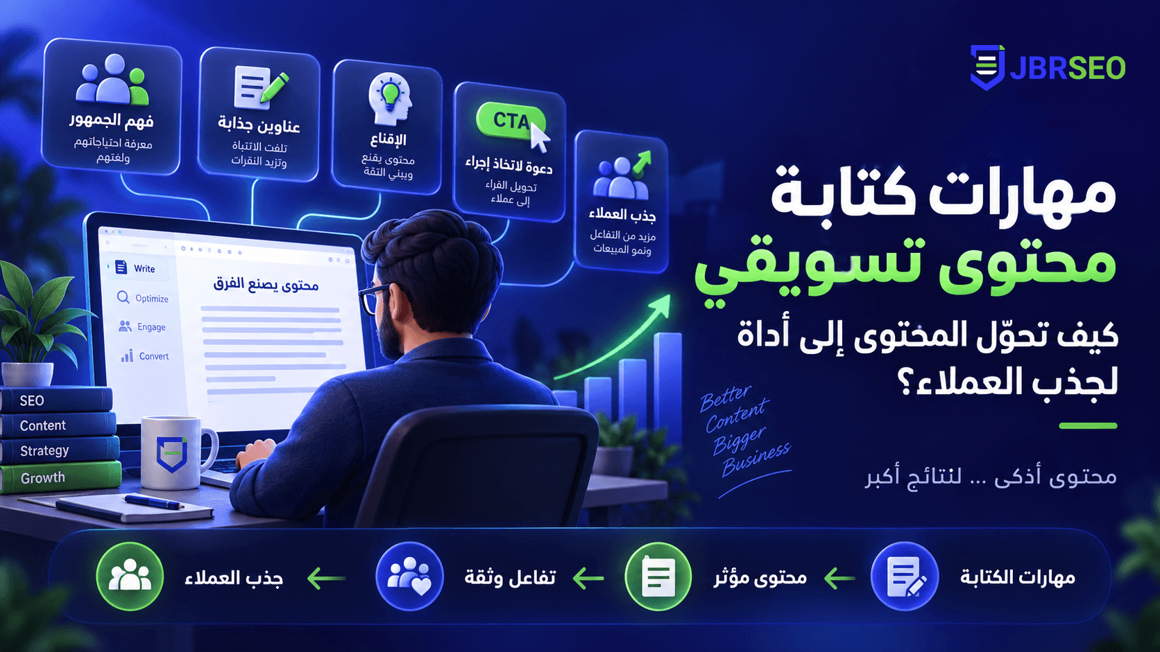 تصميم صور مقال