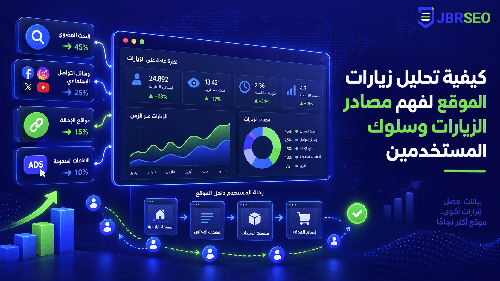 تصميم صور لمقال
