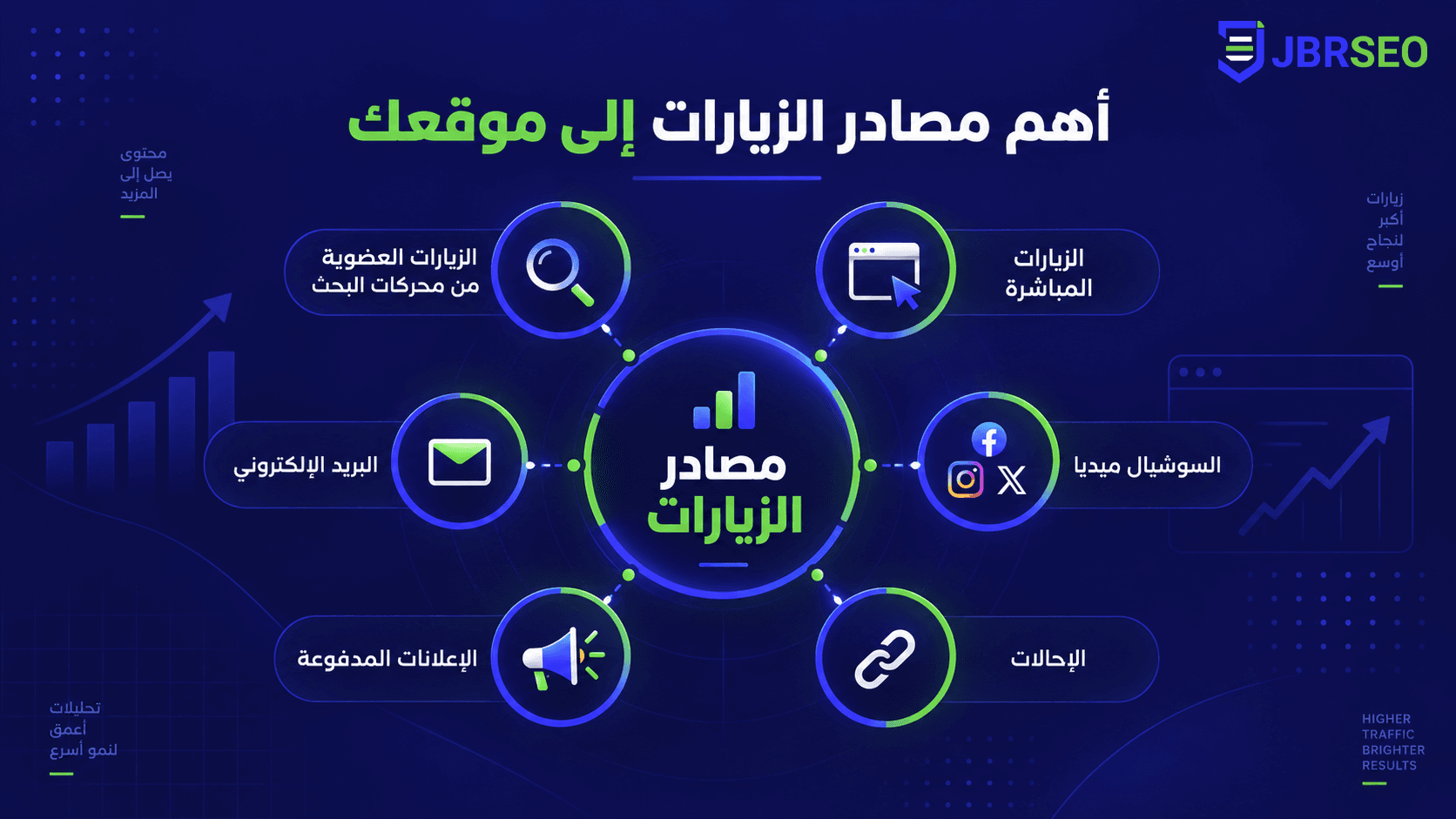 تصميم صور لمقال