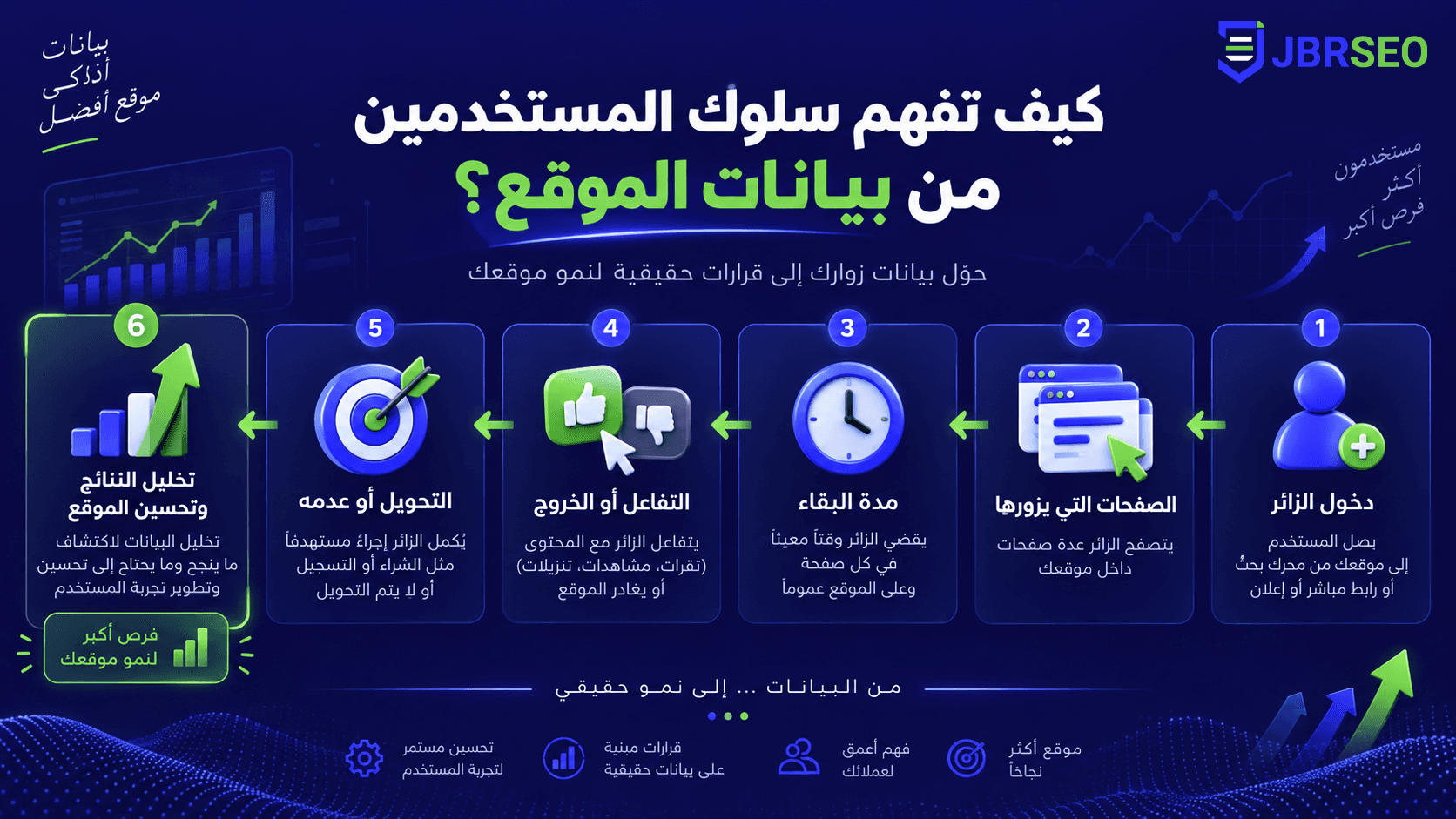 تصميم صور لمقال
