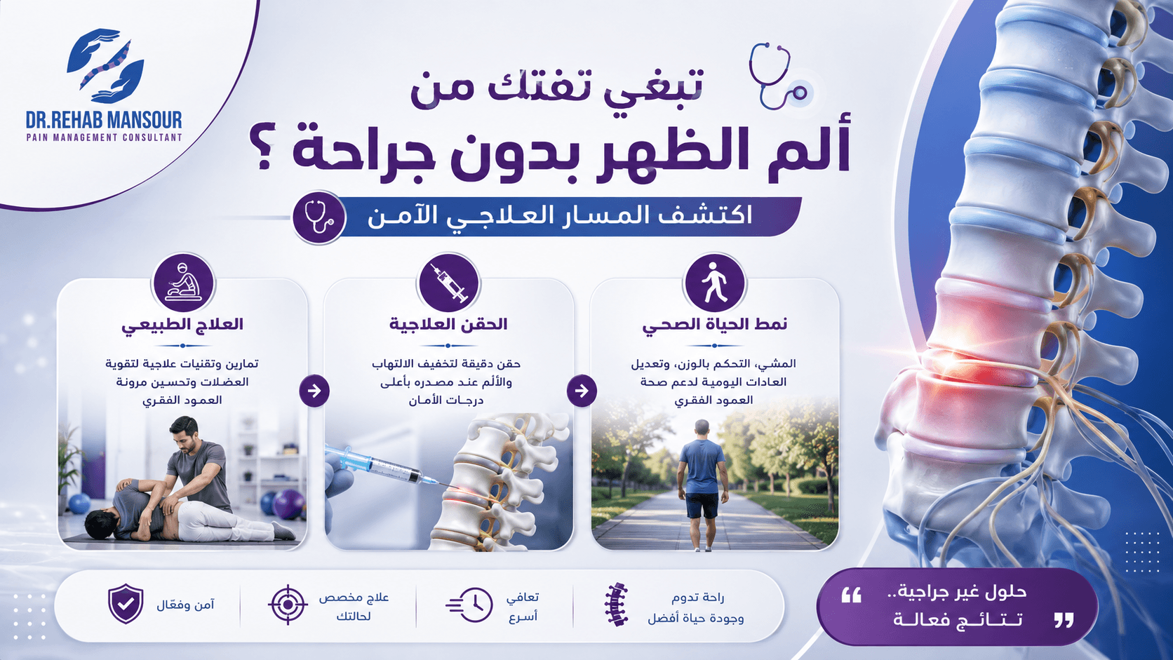 تصميم مقال