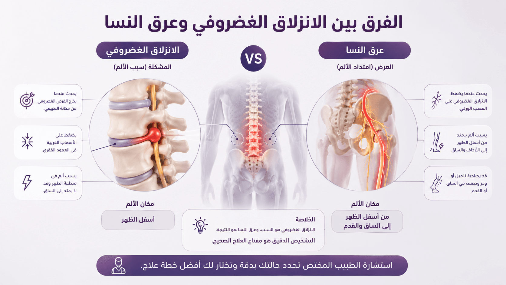 تصميم مقال 3