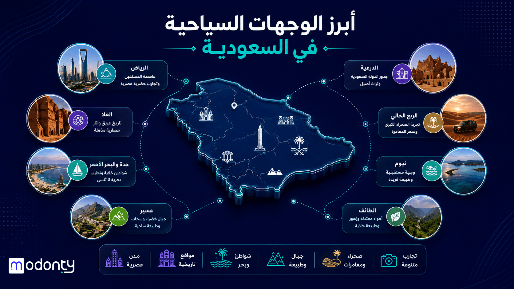 تصميم صورة المقال