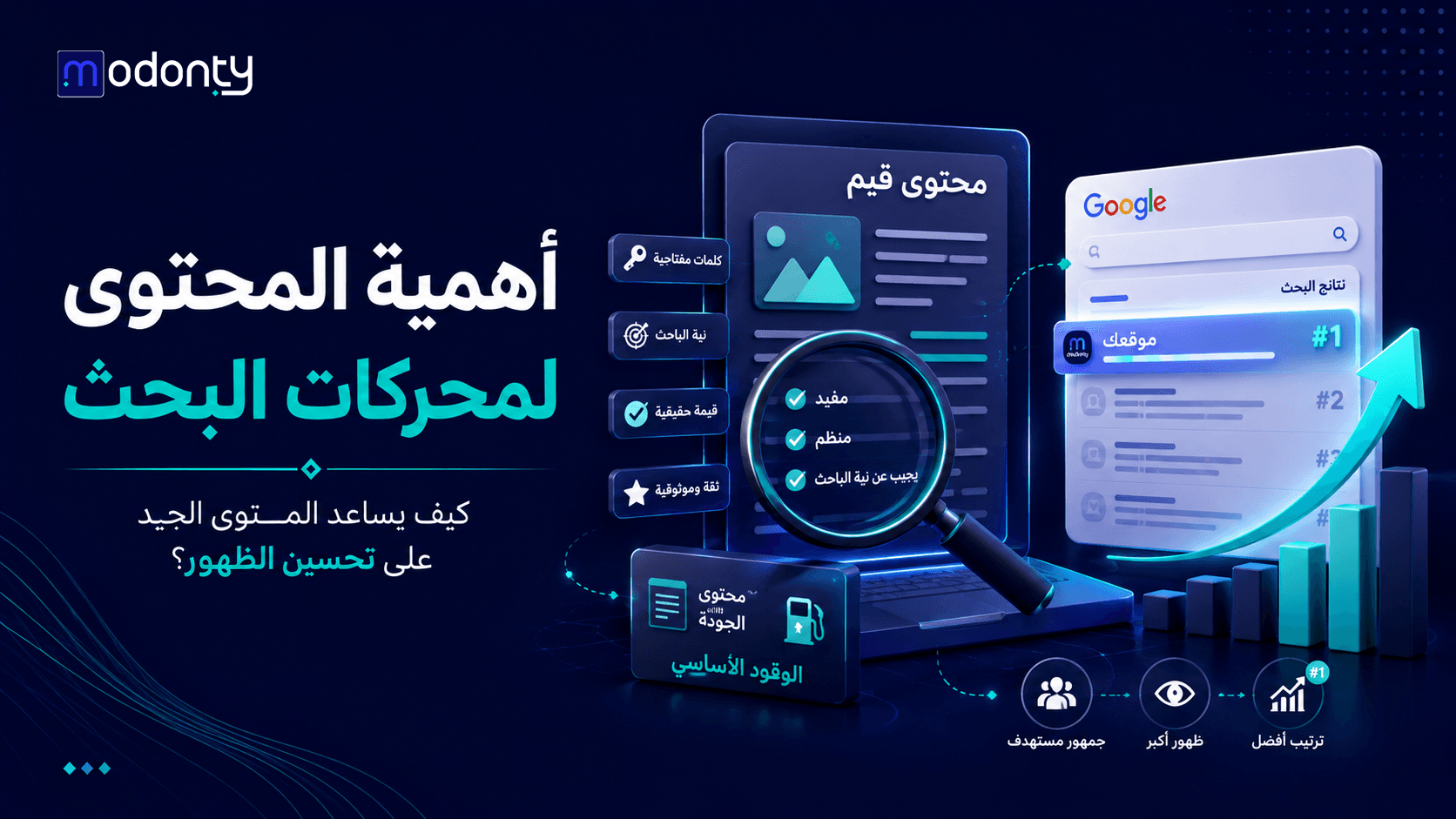 تصميم صور لمقال
