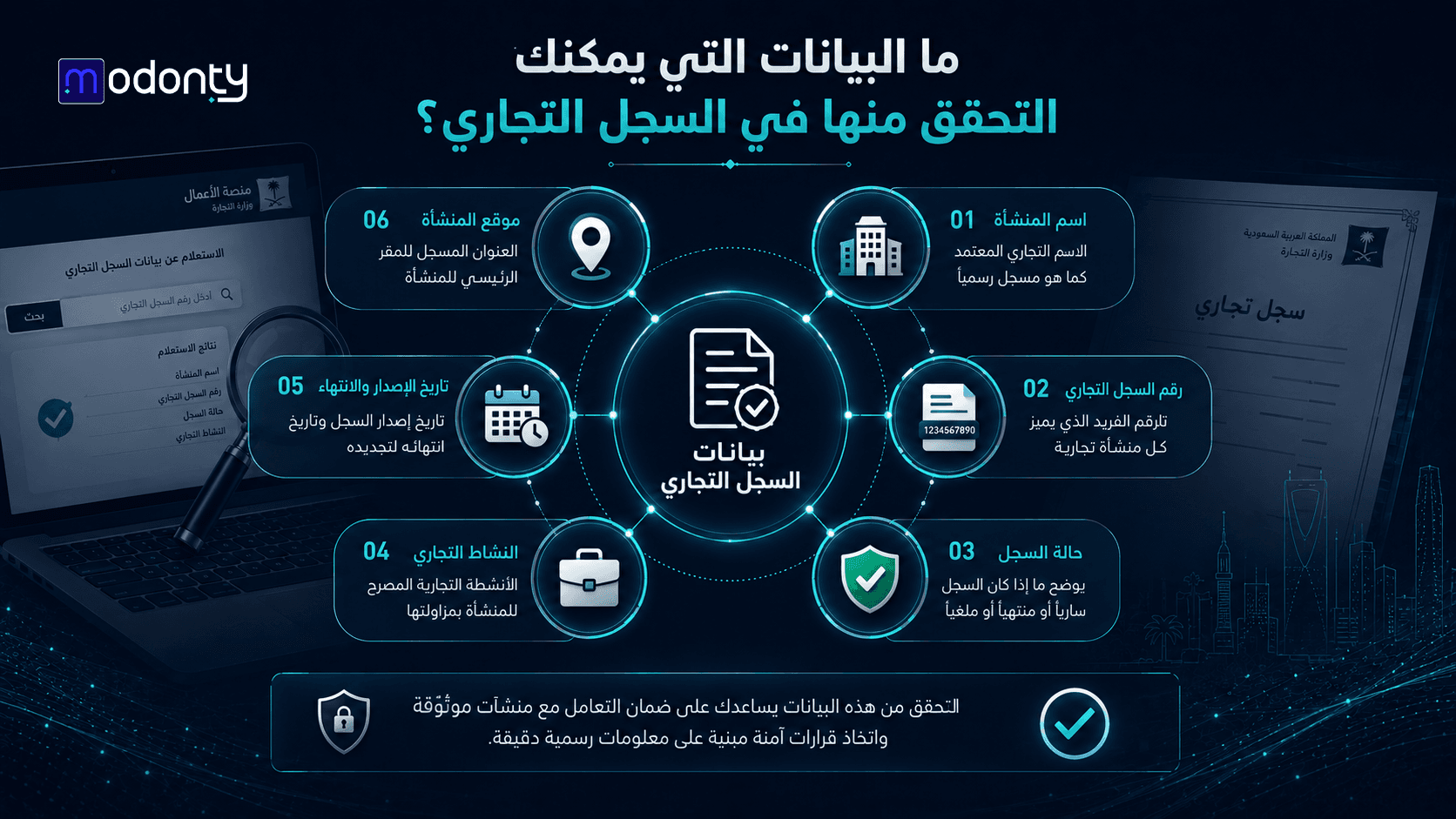 تصميم صور لمقال