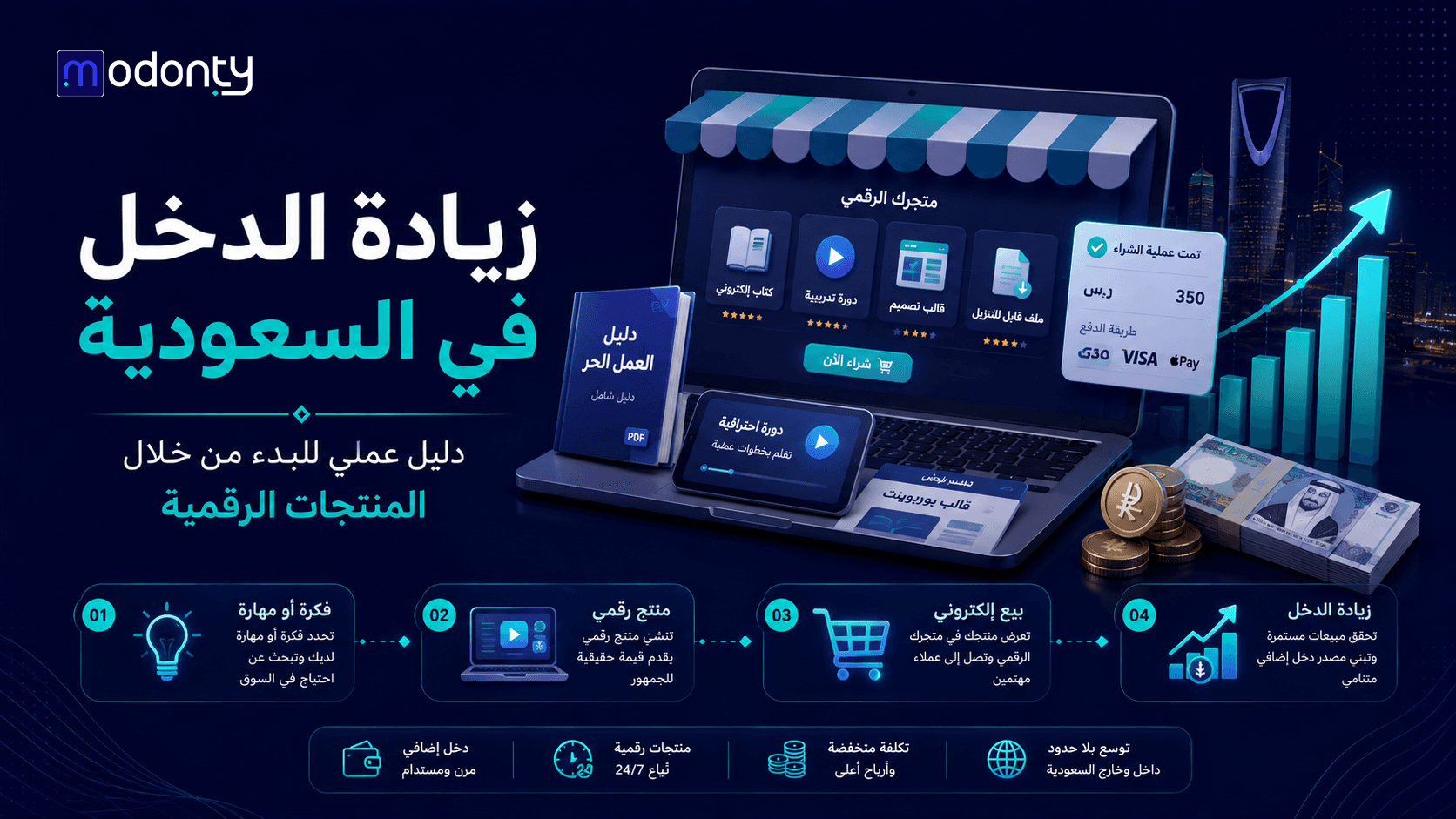 تصميم صور لمقال