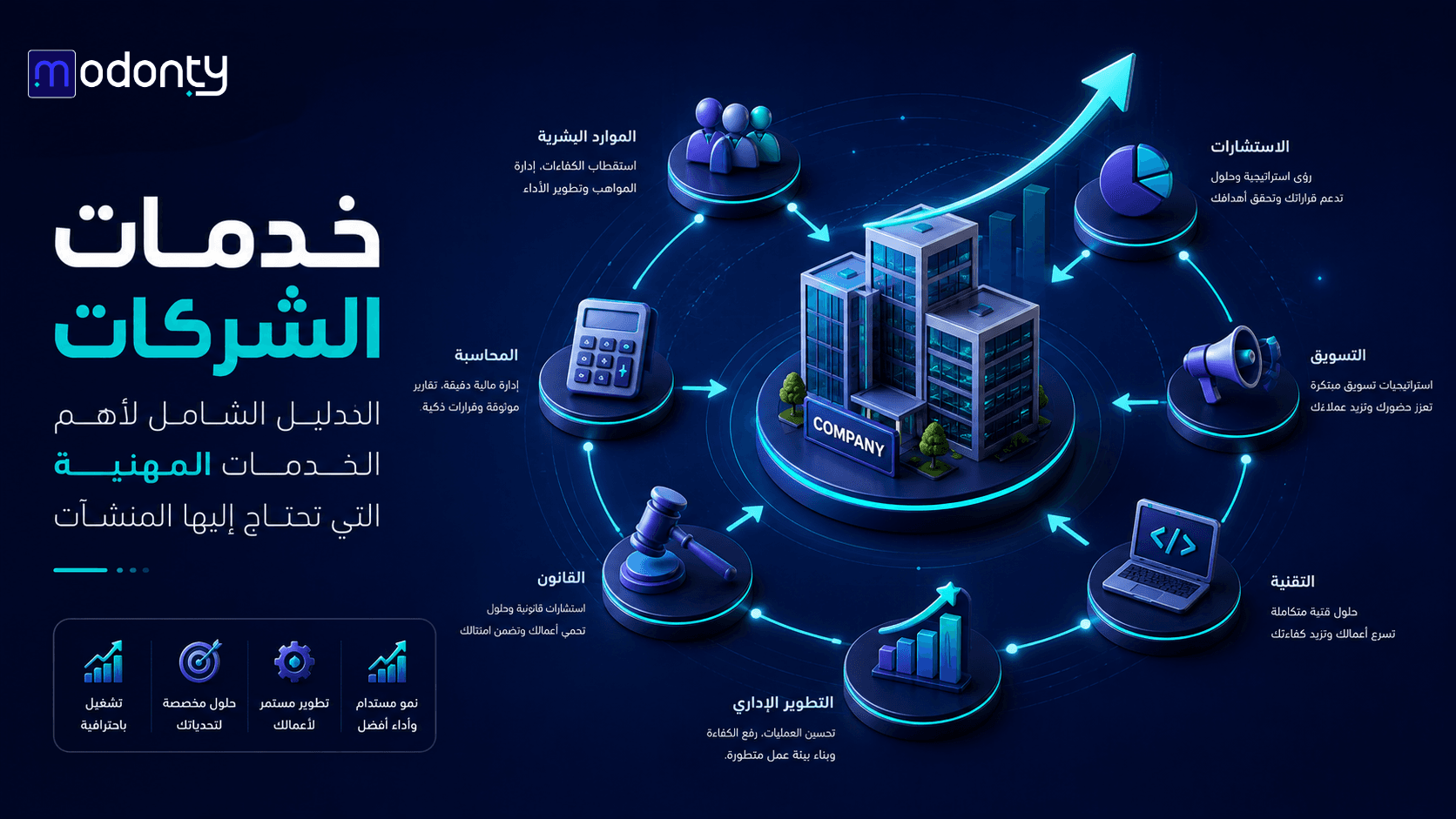 تصميم صور لمقال