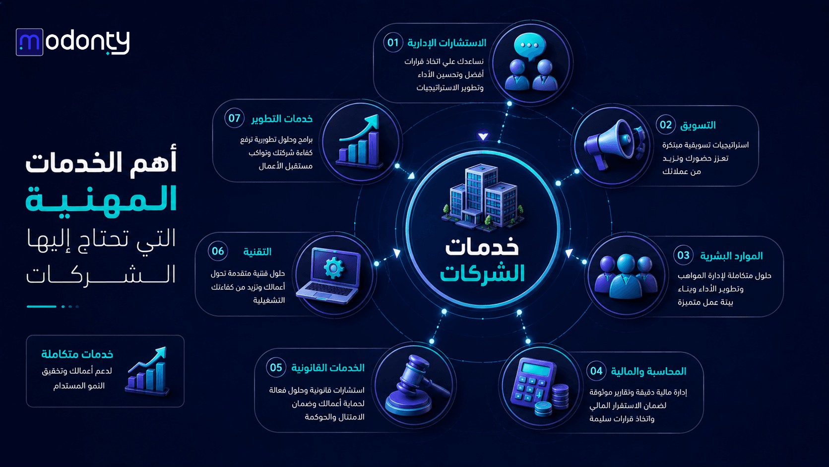 تصميم صور لمقال