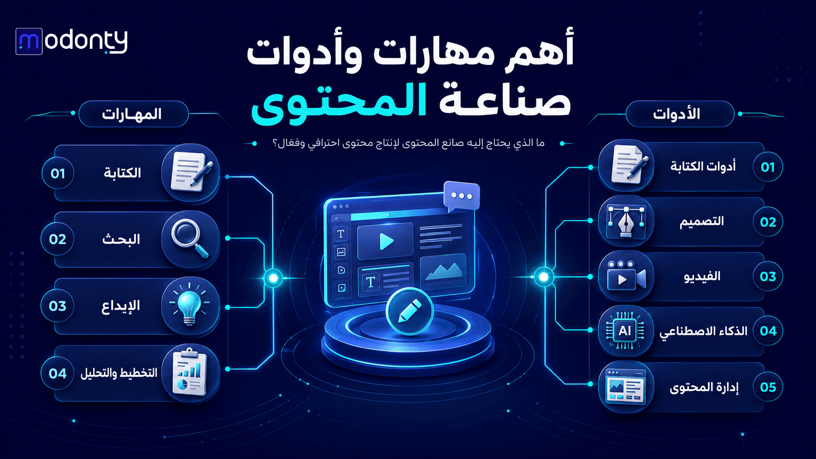تصميم صور للمقال