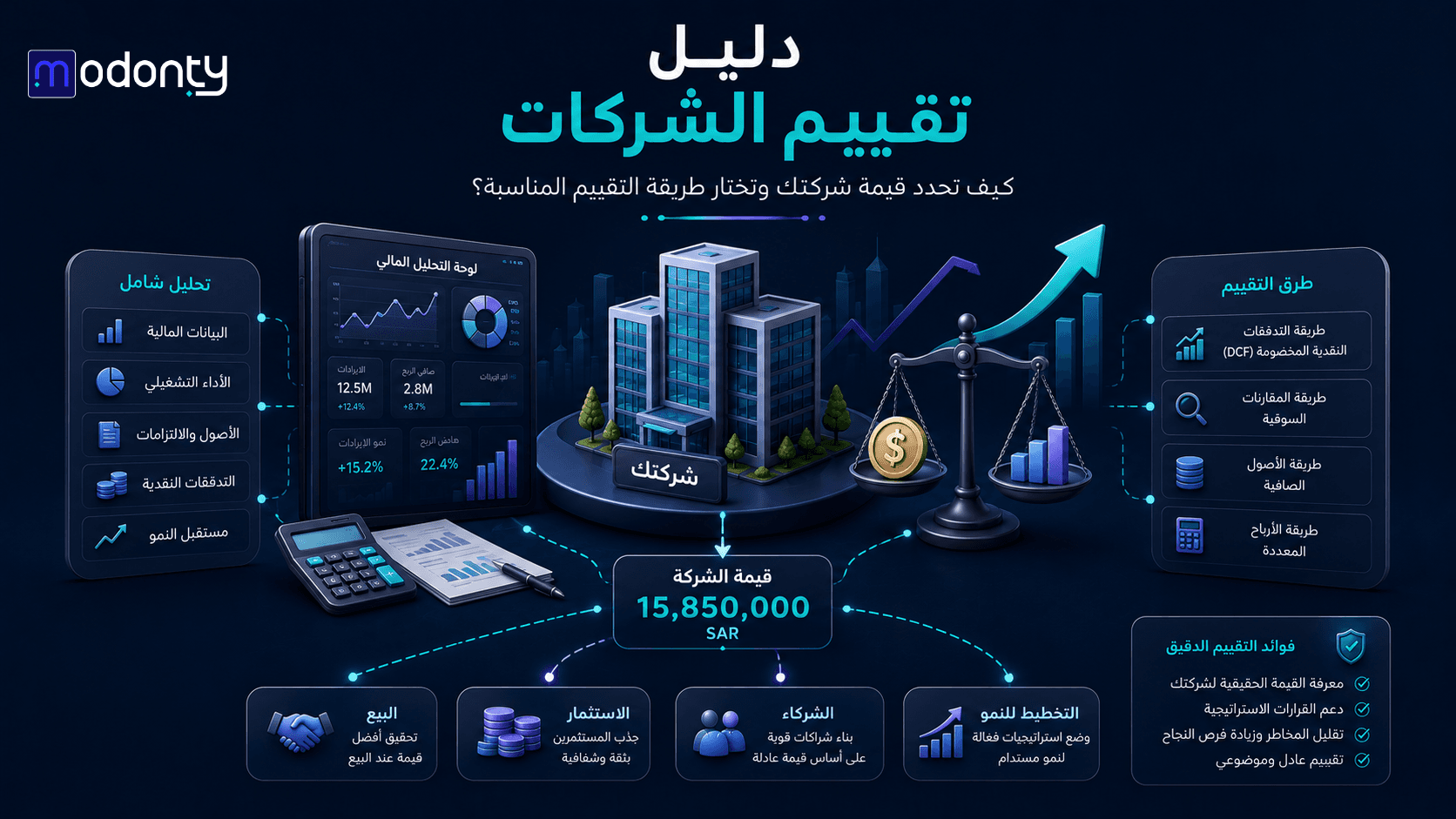 تصميم صور لمقال