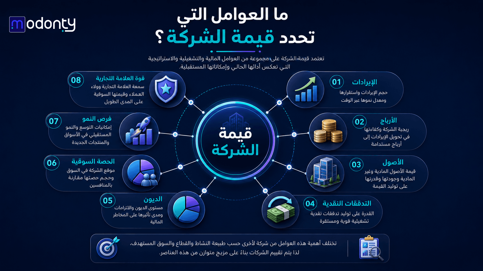 تصميم صور لمقال
