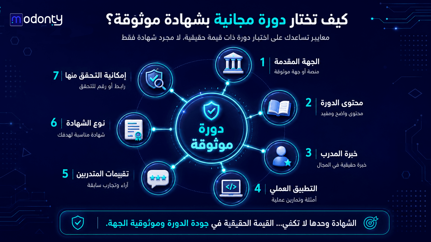 تصميم صور للمقال