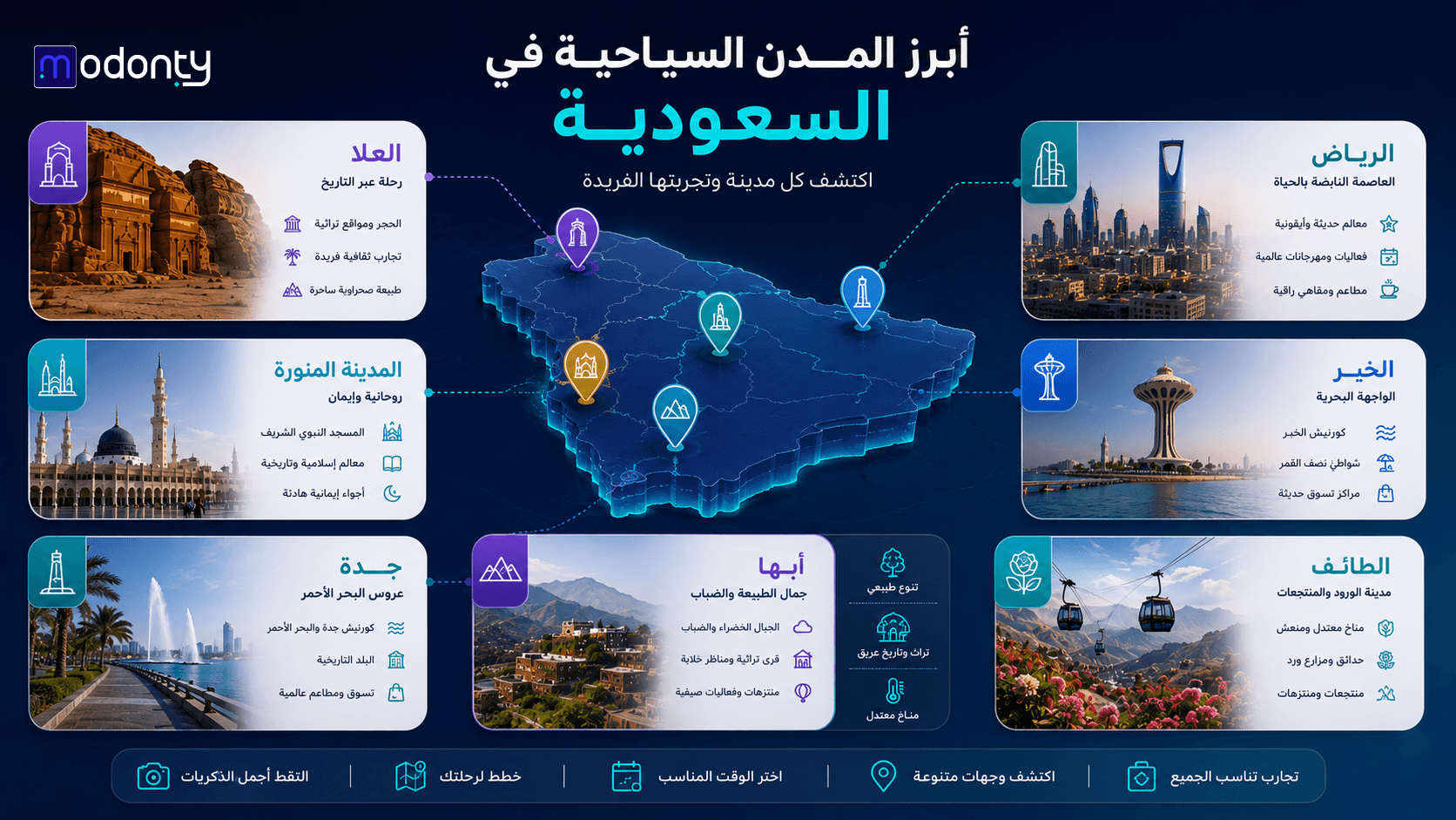 تصميم صور للمقال