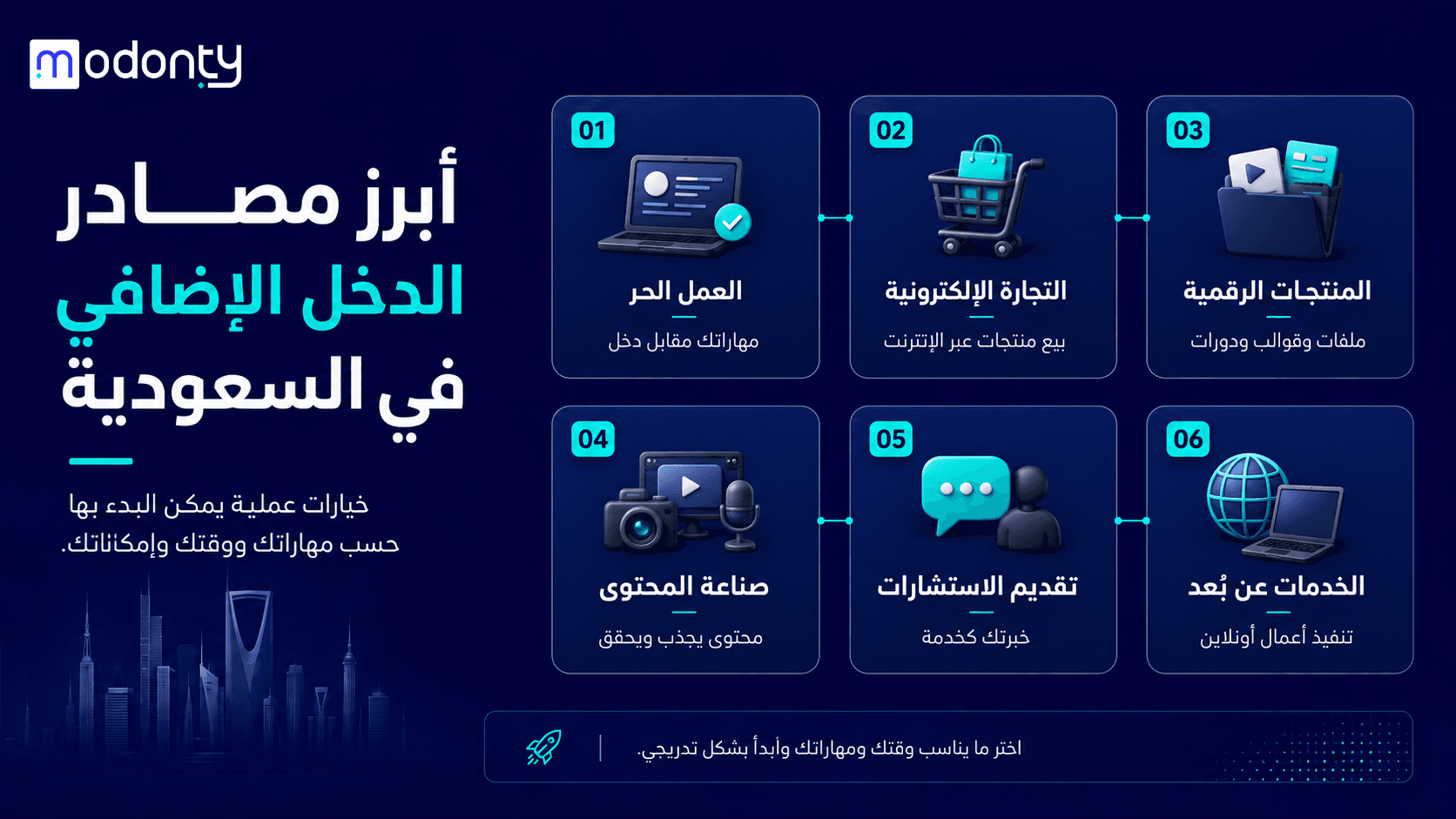 تصميم صورة لمقال