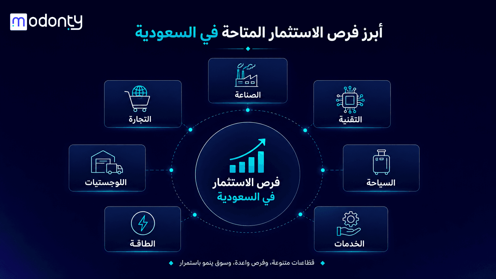 تصميم صور لمقال