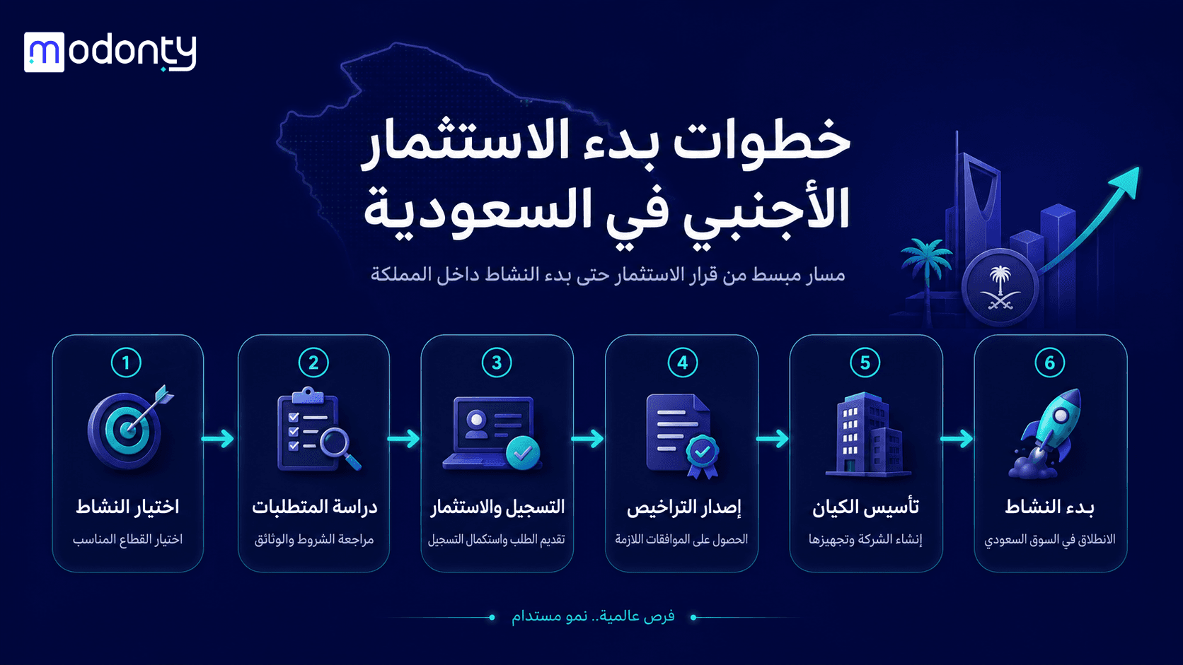 تصميم صور لمقال