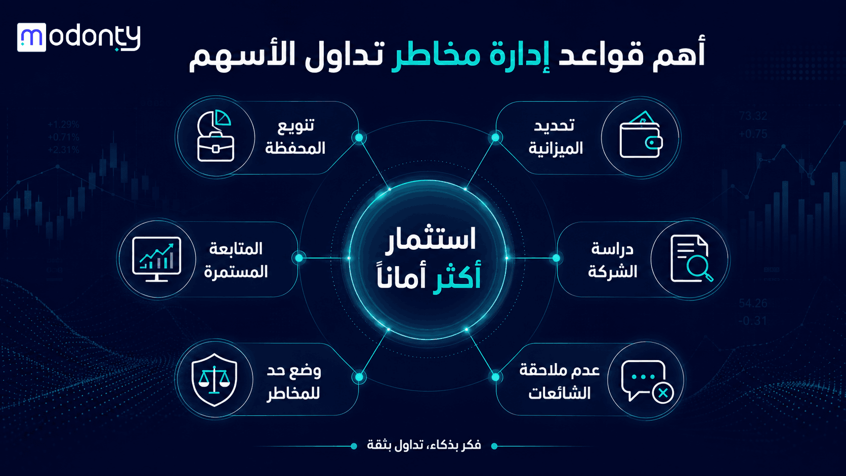 تصميم صورة مقال
