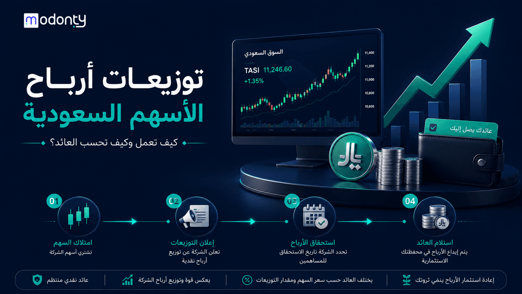 تصمم صور لمقال