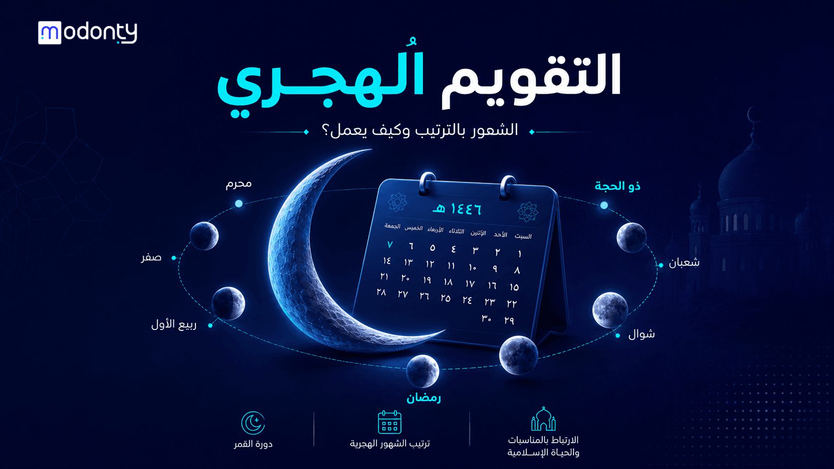 تصميم صور لمقال