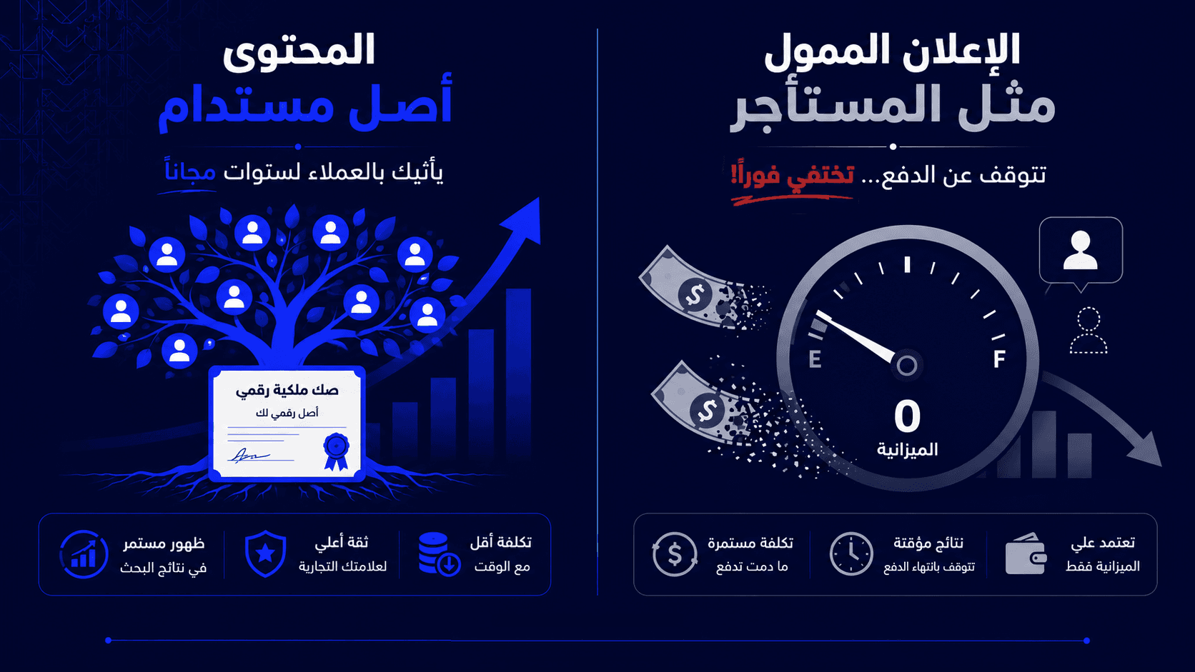 تصميم صور المقال