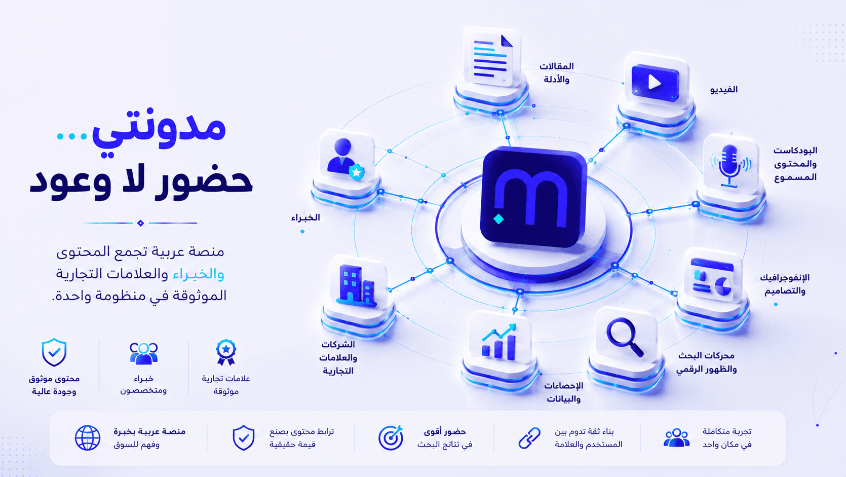 تصميم صفحة about