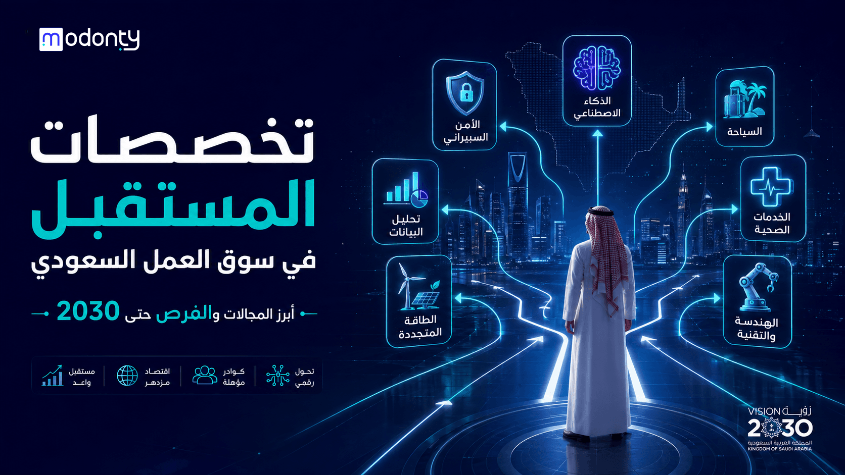 تصميم صور لمقال