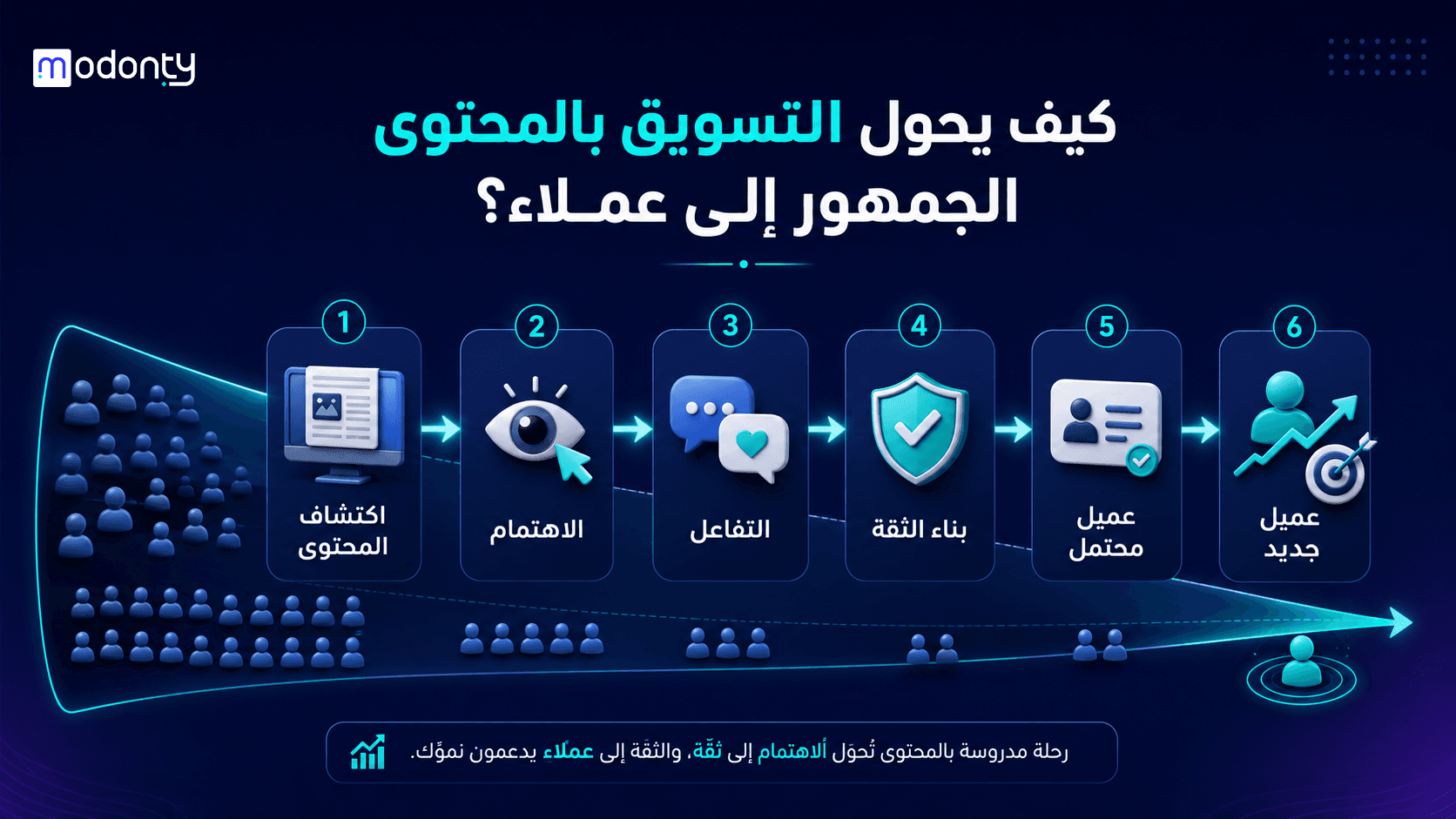 تصميم صور للمقال