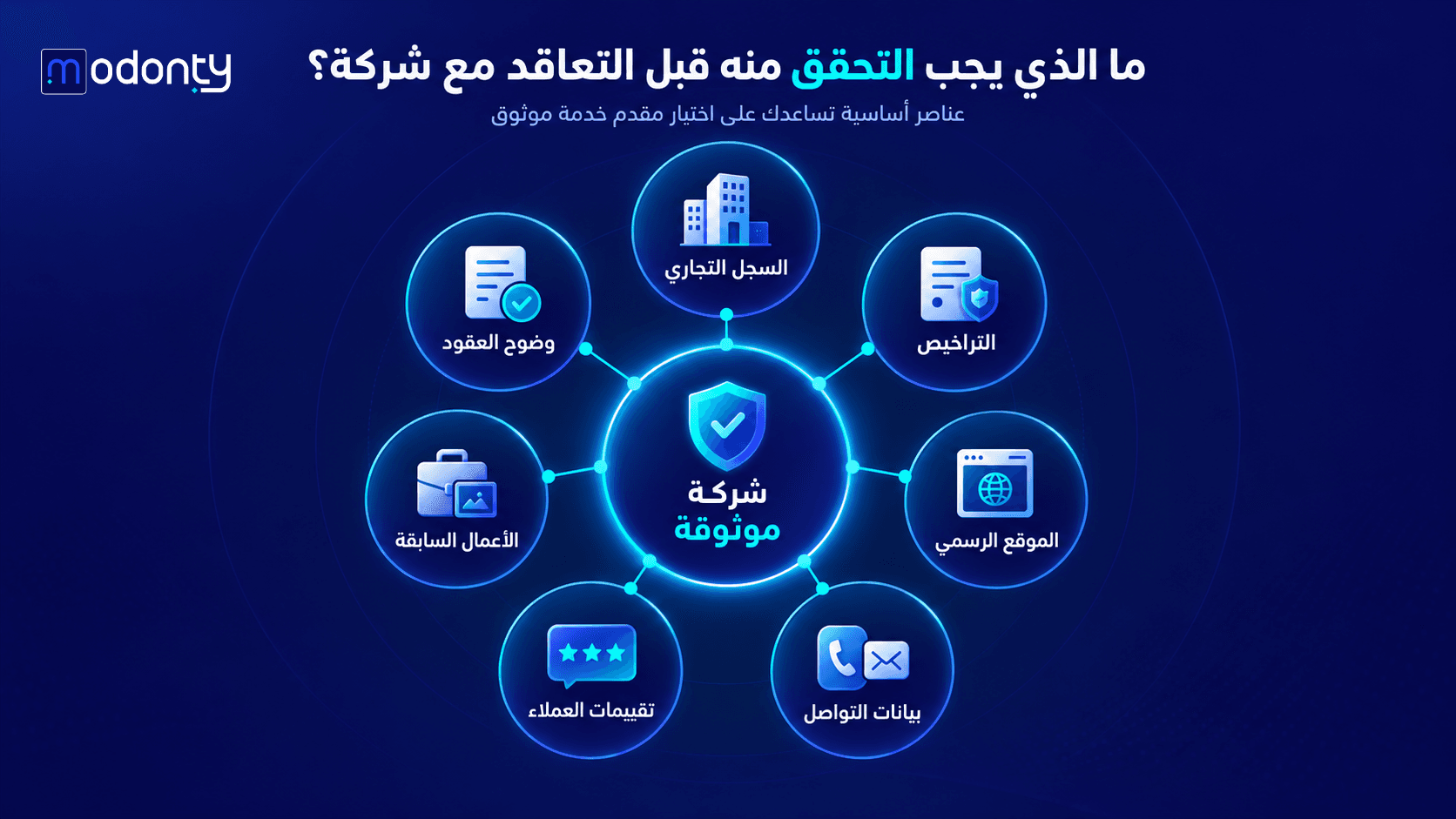 تصميم صور لمقال