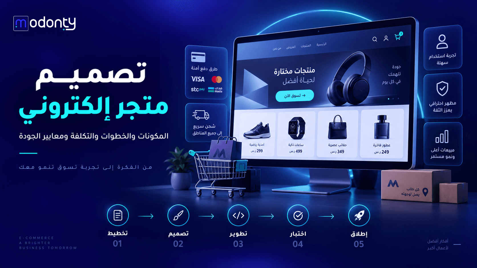 تصميم صور لمقال