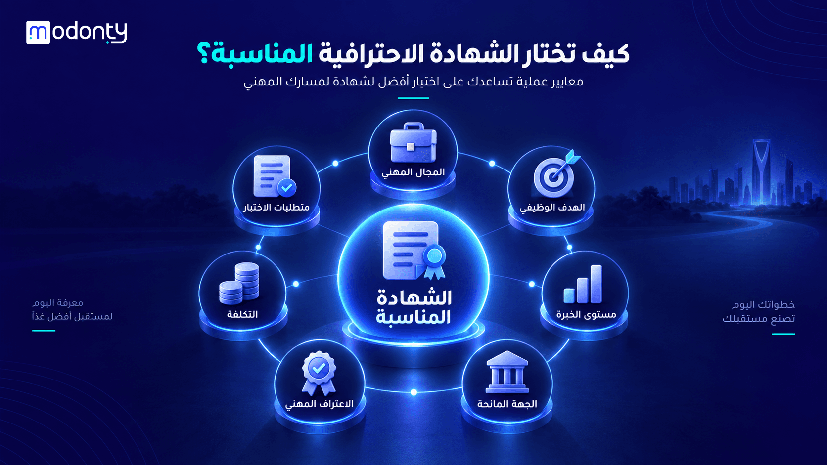 تصميم صور لمقال