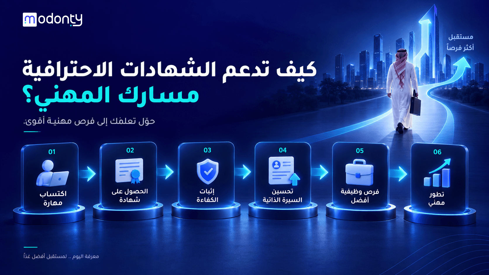 تصميم صور لمقال