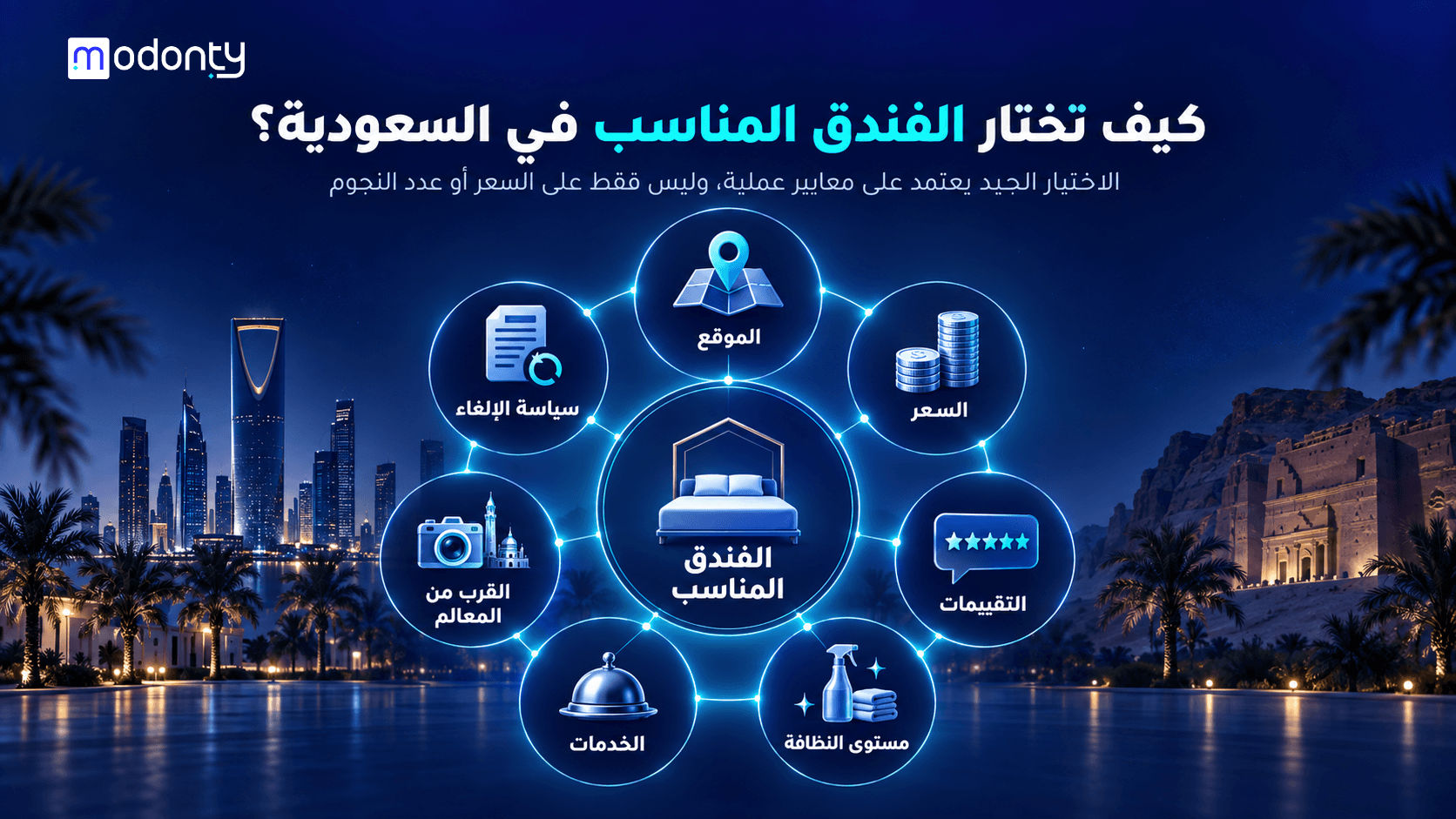 تصميم صور لمقال