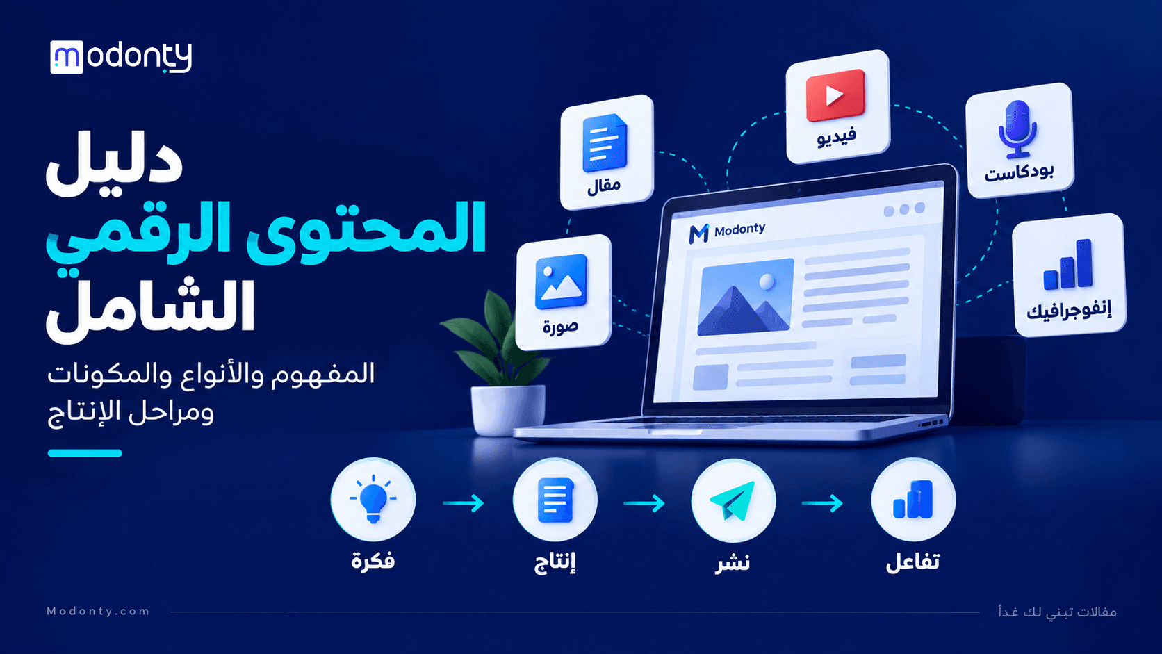 تصميم صور لمقال