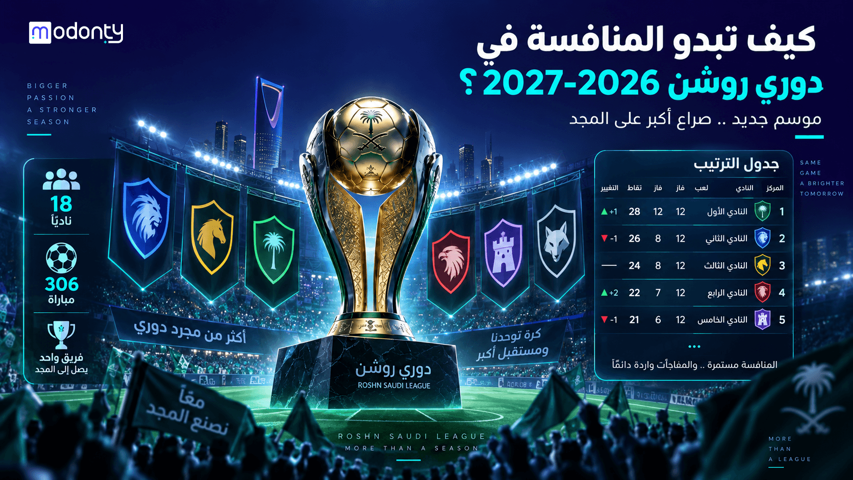 تصميم صور لمقال